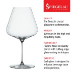 Spiegelau Definition Burgungy 960ml Caixa c/2 Taças.